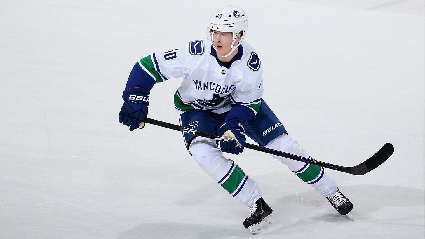 Canucks&#39; Elias Pettersson a force in Calder Trophy-caliber season |  Sporting News Canada