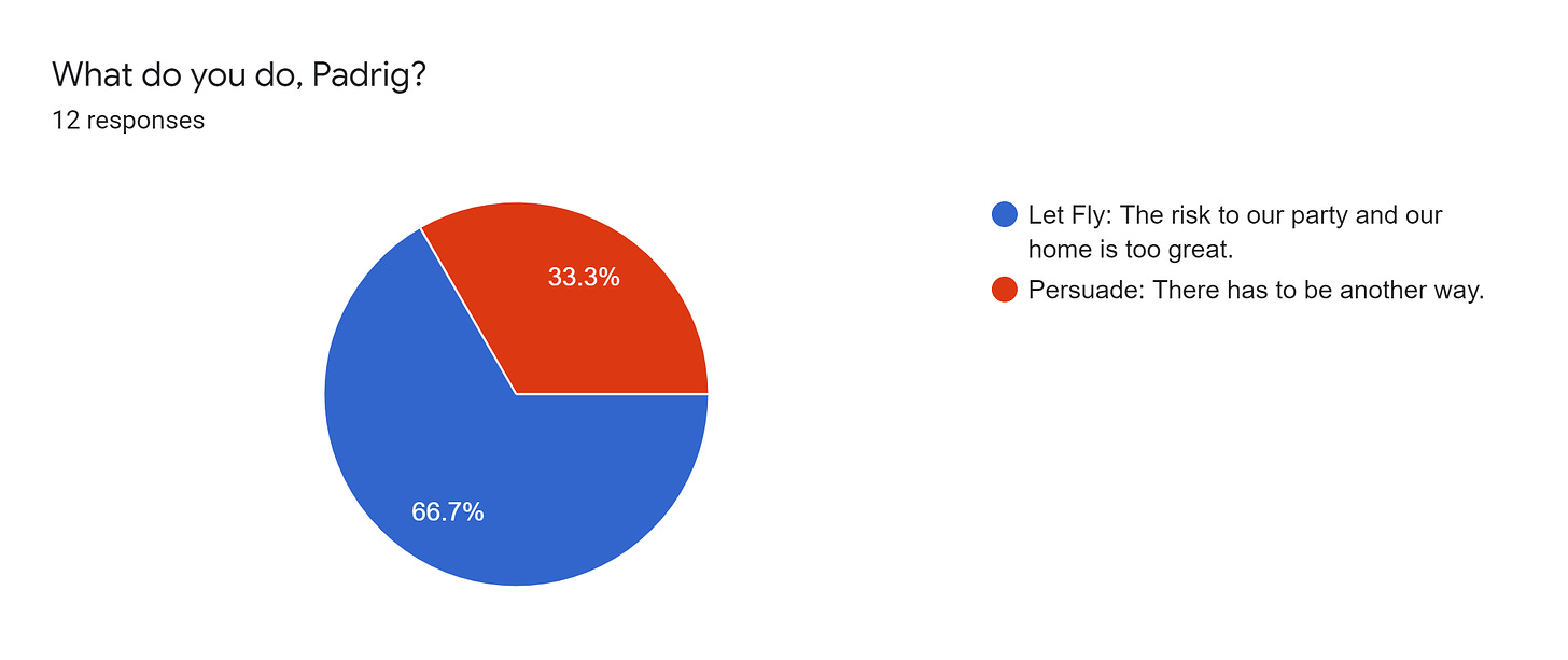 Forms response chart. Question title: What do you do, Padrig?. Number of responses: 12 responses.