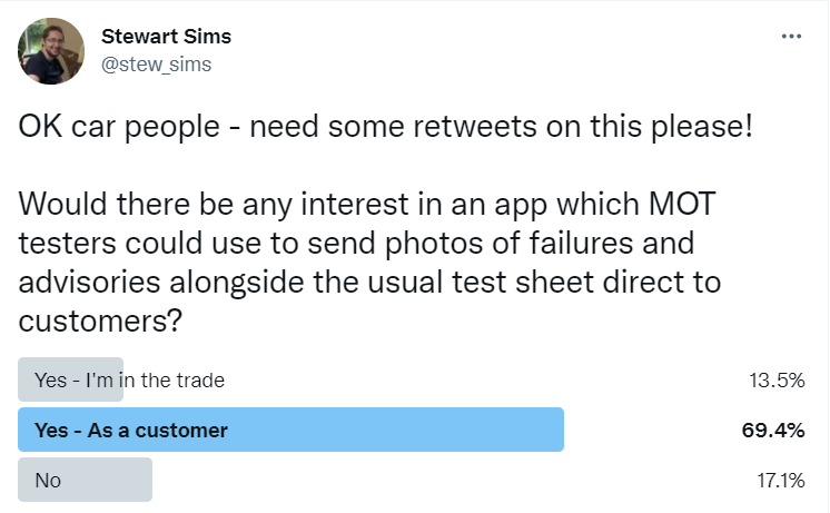 Tweet showing poll results in favour of app