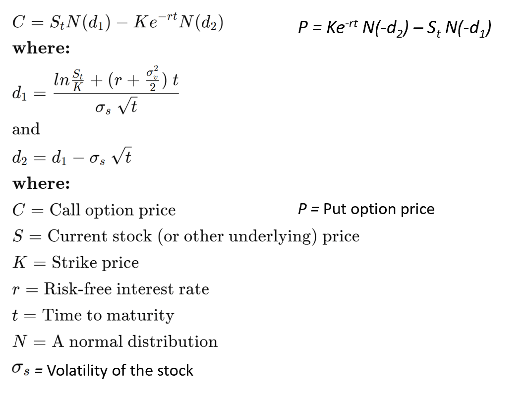 Black-Scholes Formula for Call options and Put options