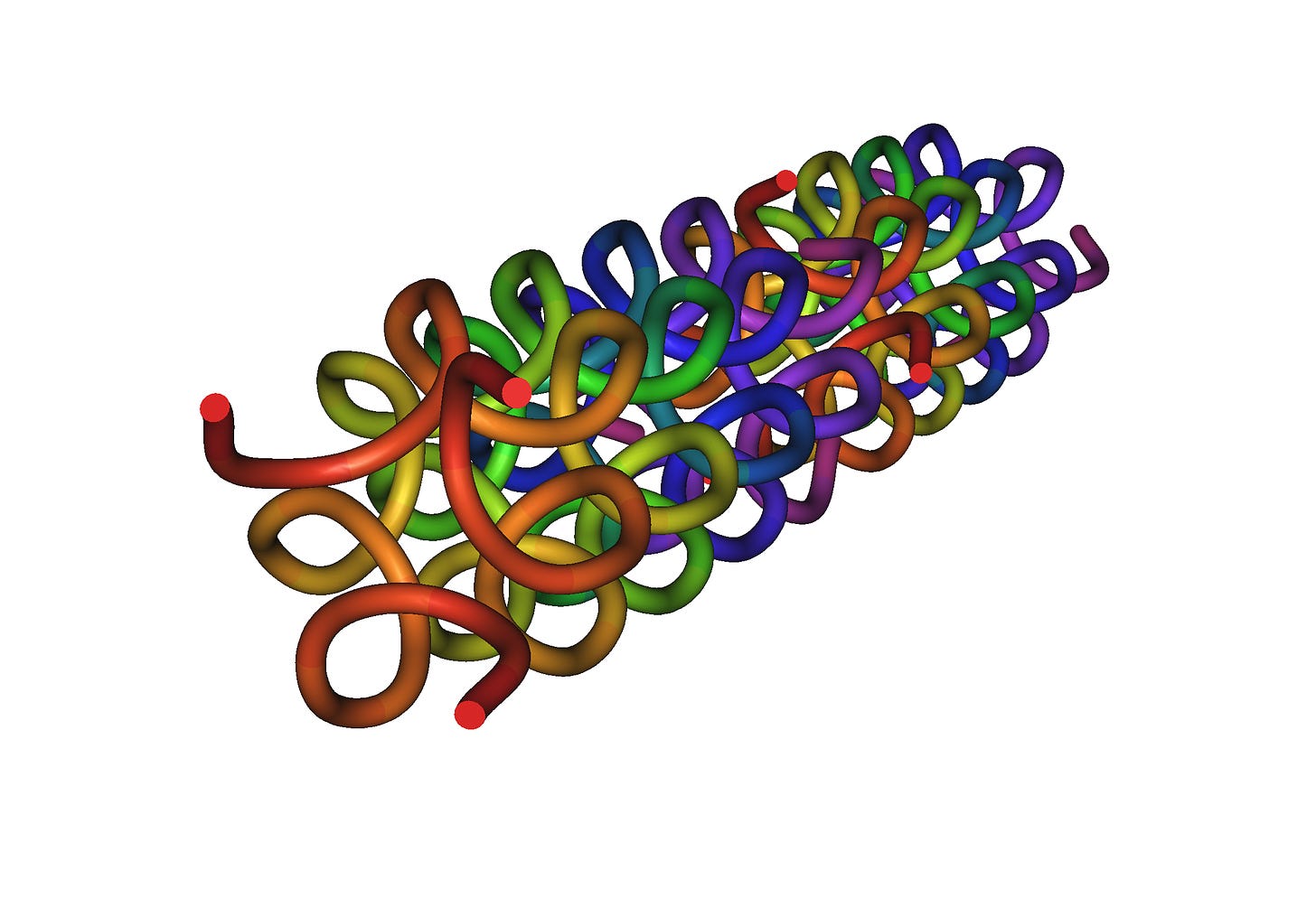 Collagen helix - Wikipedia