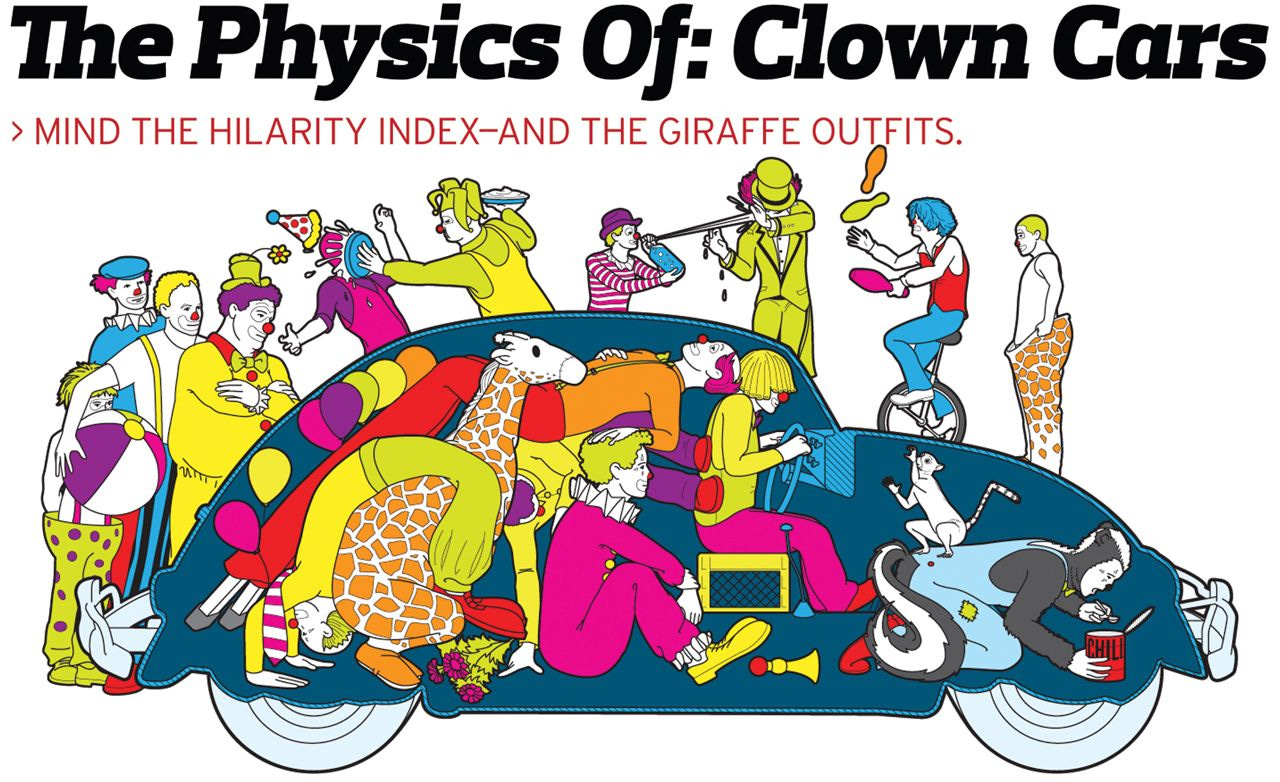 The Physics Of: Clown Cars &#8211; Feature &#8211; Car and Driver