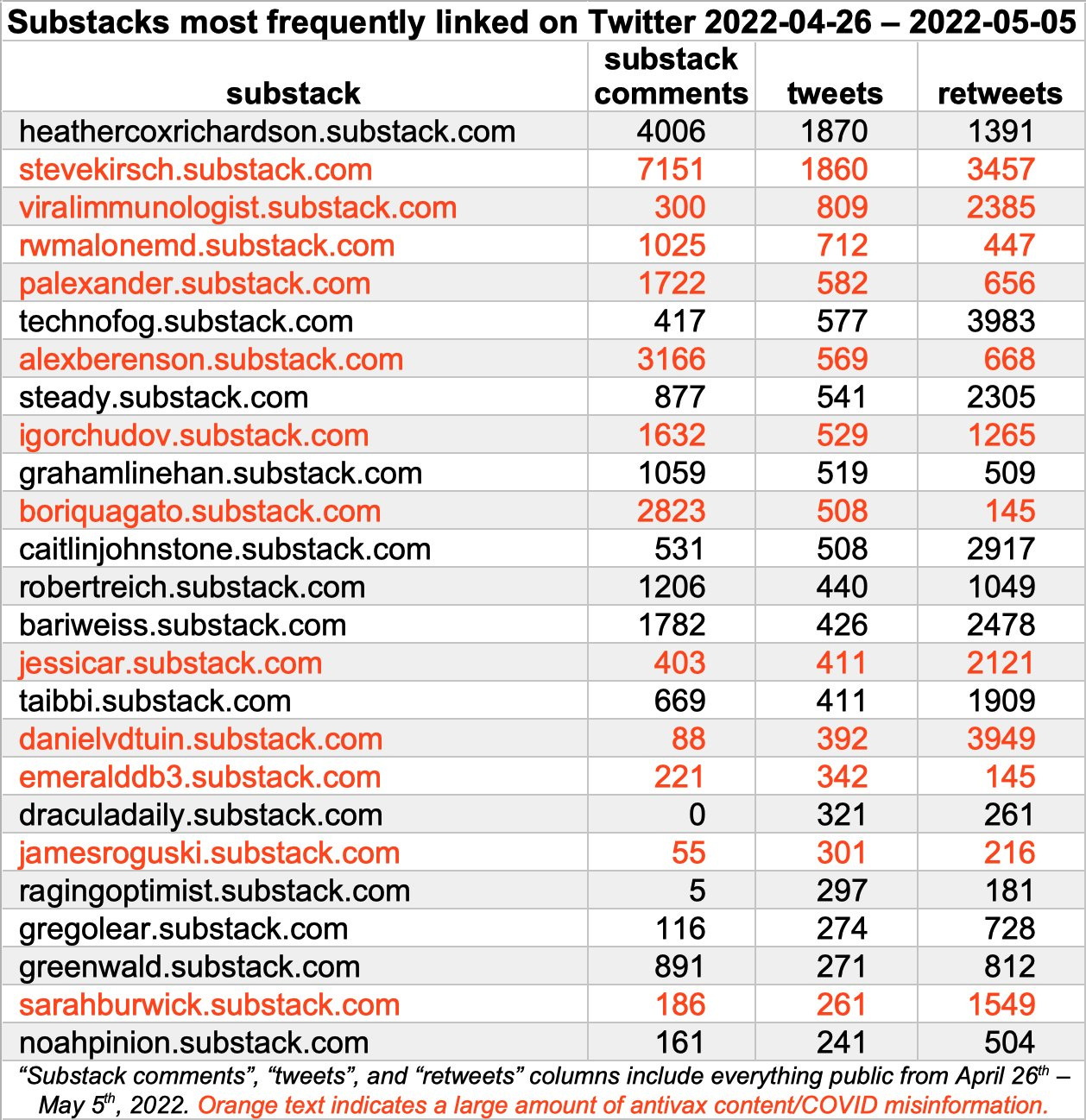 https://bucketeer-e05bbc84-baa3-437e-9518-adb32be77984.s3.amazonaws.com/public/images/da2719b0-24b6-4b1e-8b75-d2d2c6a15d1c_1258x1298.png (1258×1298)