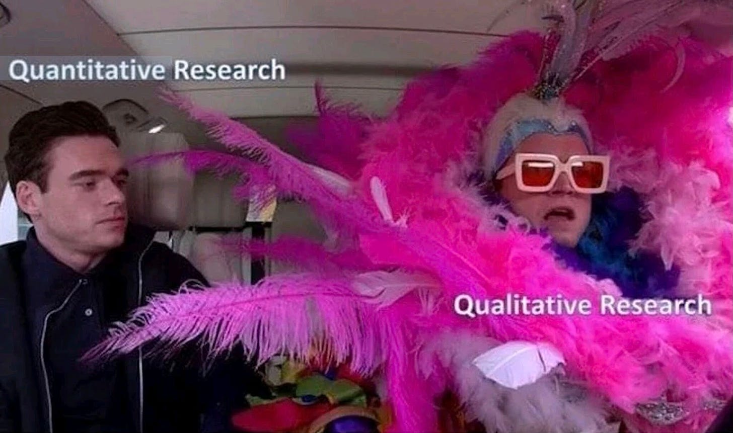 on the right is a man, dressed in a feathery attire and labelled qualitative research. On the left is another man in a black shit and jacket, labelled quantitatve research. 