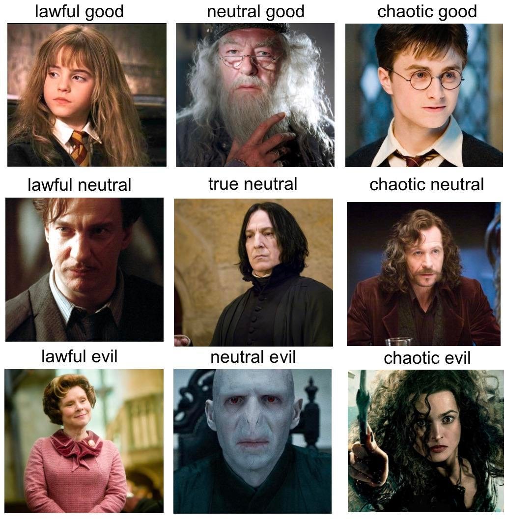 I&#39;ve seen some alignment charts for Harry Potter, but none felt accurate,  so I made my own. Explanation and interpretation in comments! : r/ harrypotter