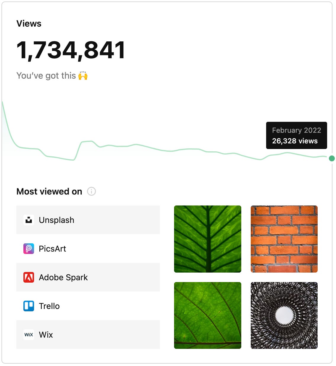 Screenshot showing Tom Dekan's Unsplash channel with over 1.7 million views