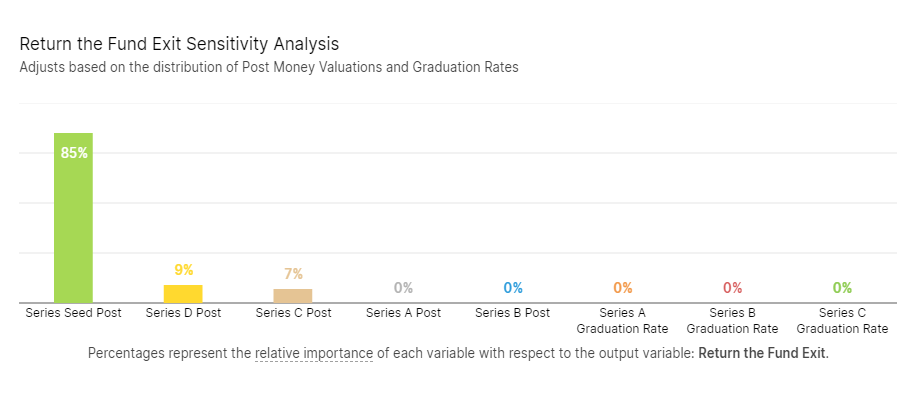 Roblox Analysts Divided On Timing Of Margin Expansion, $5B Market