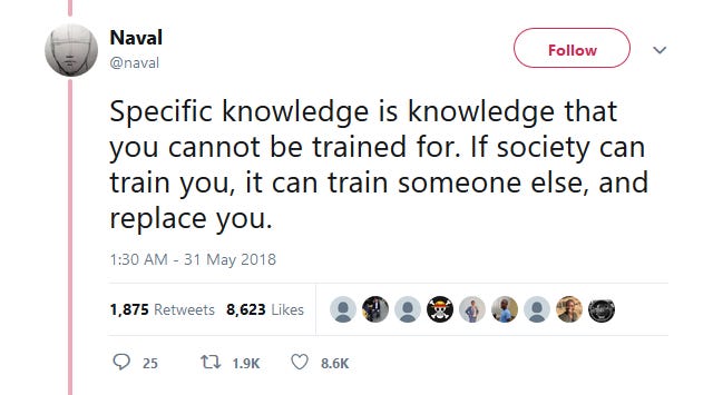 Naval 
Follow 
@naval 
Specific knowledge is knowledge that 
you cannot be trained for. If society can 
train you, it can train someone else, and 
replace you. 
1:30 AM - 31 May 2018 
1,875 
Retweets 
8,623 
Likes 
0 25 1.9K C) 
8.6K 