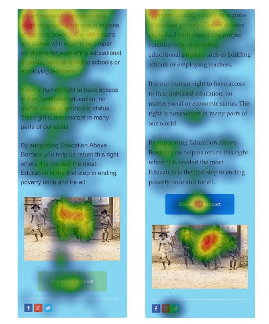 Image result for email eyetracking