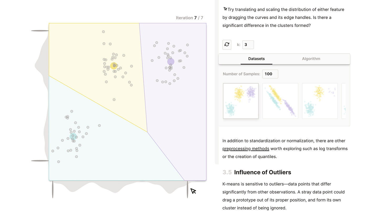 A scatter plot showing K-means clustering with each grouping of points a different color: teal, yellow, and purple