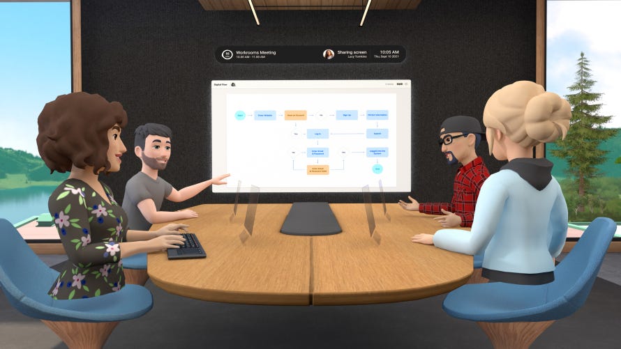 Image of VR avatars collaborating in Horizon Workrooms