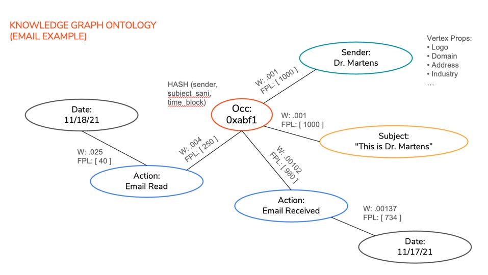 Diagram

Description automatically generated