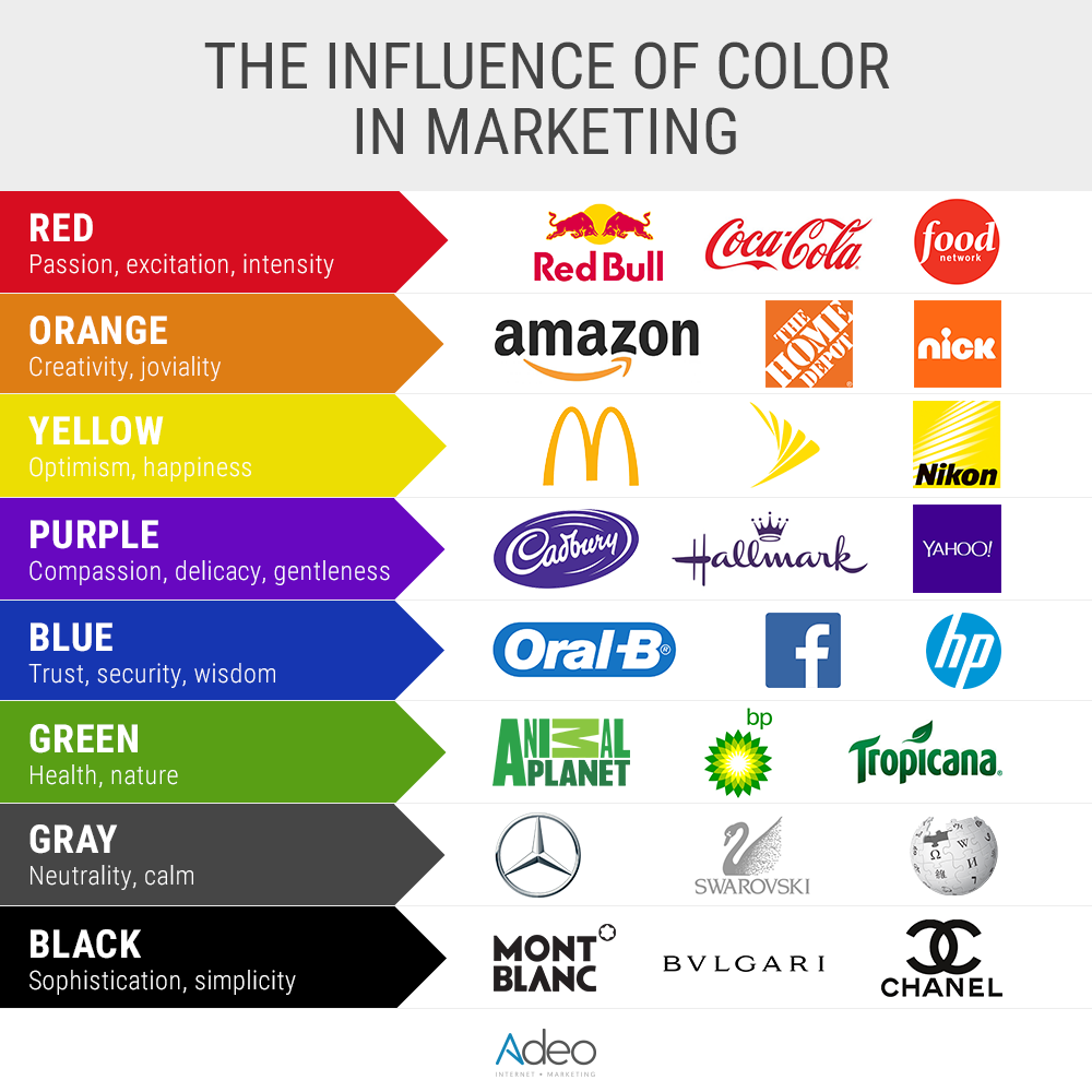 Image result for color psychology