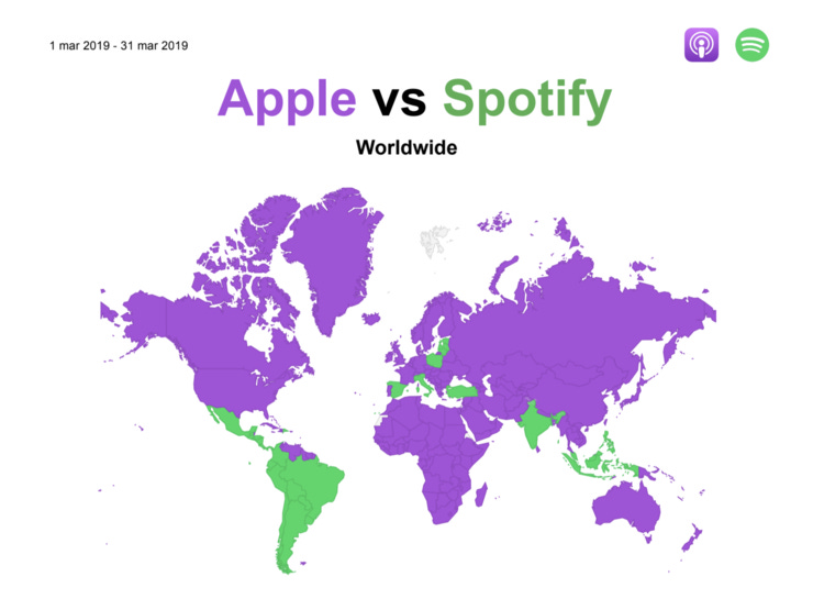 Podcast apple vs spotify