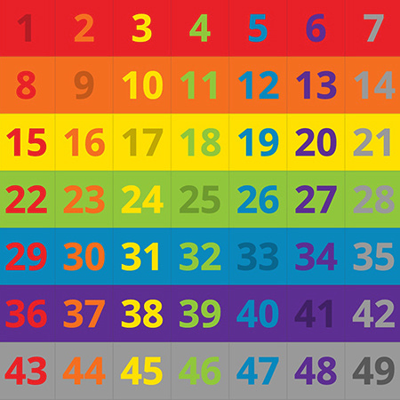 A numbered 7x7 rainbow squared grid.