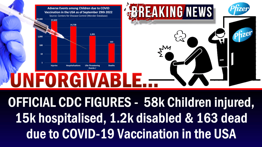 CDC-FIGURES.png