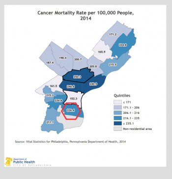 Image result for cancer mortality in philadelphia