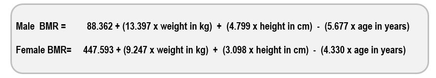 Predictive equations to estimate nutritional requirements | Deranged ...