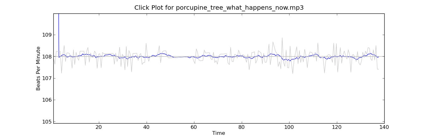 porcupine_tree_what_happens_now
