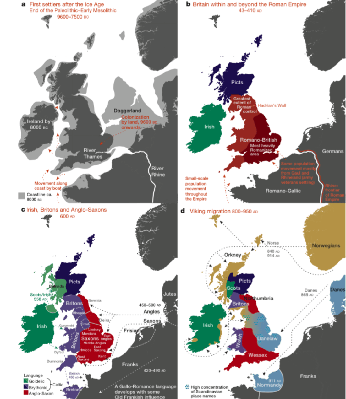 Genetic map – Britain