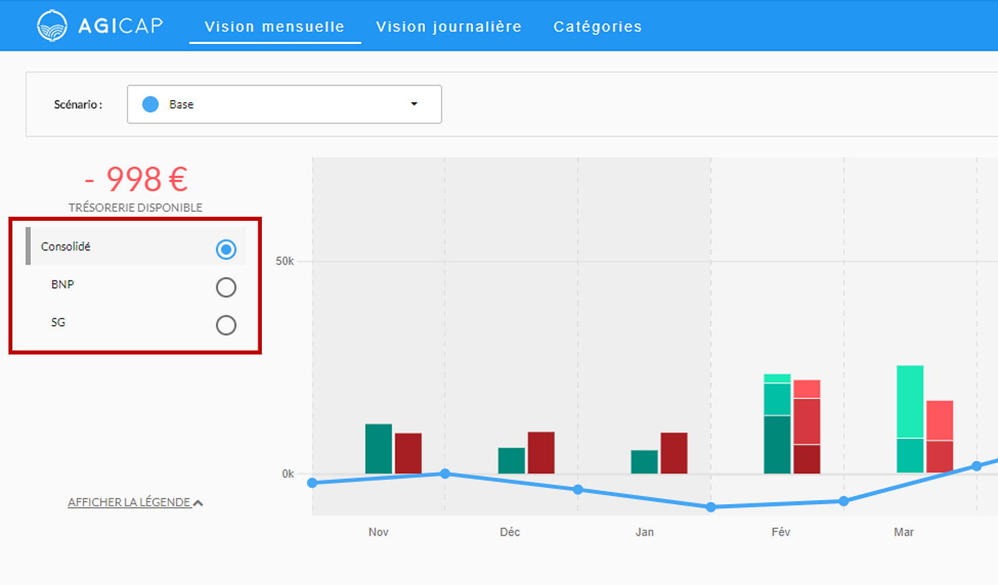 Agicap : Gestion & prévisions de trésorerie pour TME/PME - Avis et ...