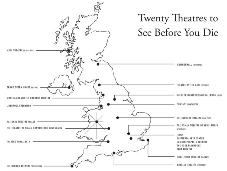 theatres theatres