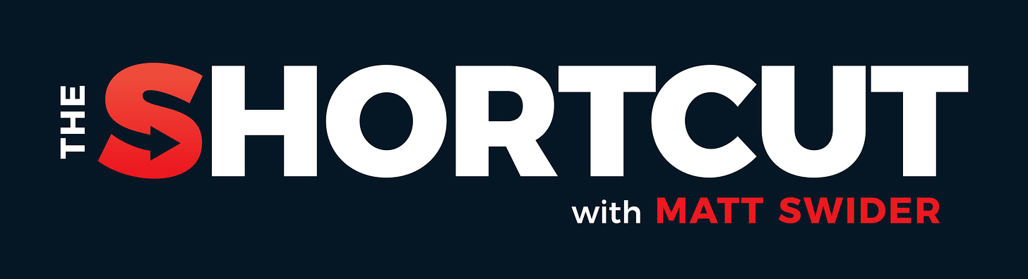 The Shortcut tech publication for news and reviews logo