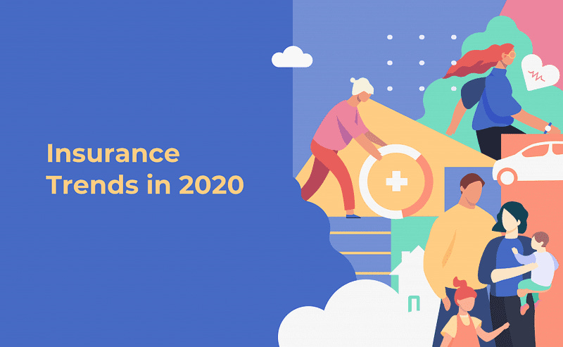 Insurance Trends in 2020 (Image Source: Coverager.com)