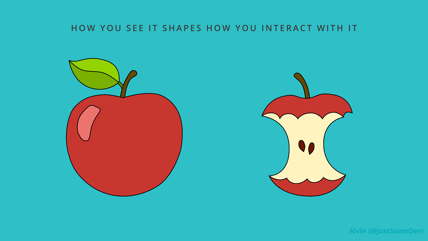 How you see it shapes how you interact with it. On the left is a whole red apple with a green leaf on the stem. On the right is an apple core with two seeds in the middle and stem on top.