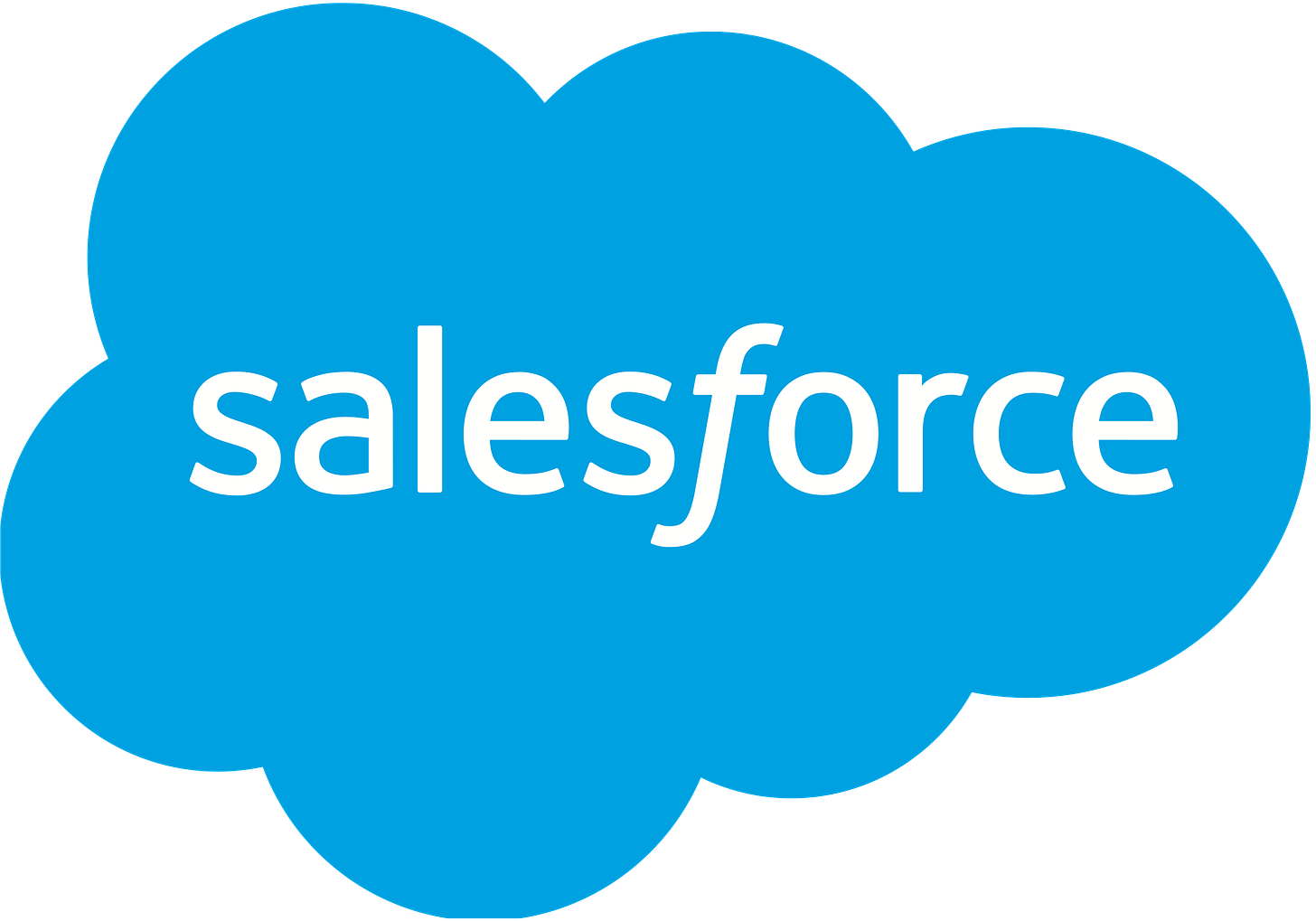File:Salesforce.com logo.svg - Wikimedia Commons