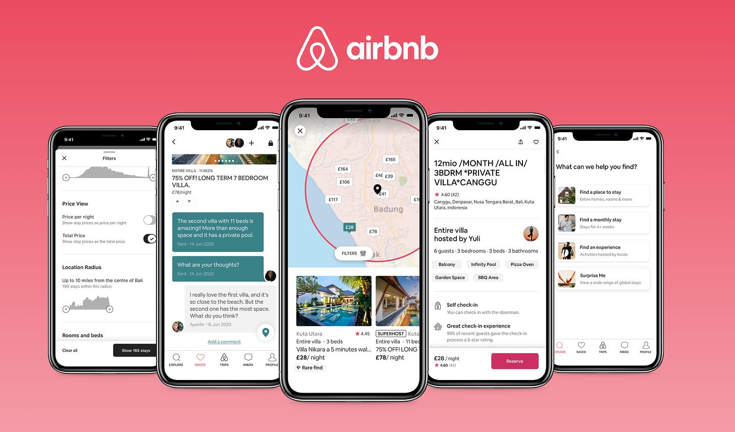 Redesigning Airbnb for the new normal — a UX case study | by Hauwau Sonia  Bello | UX Collective