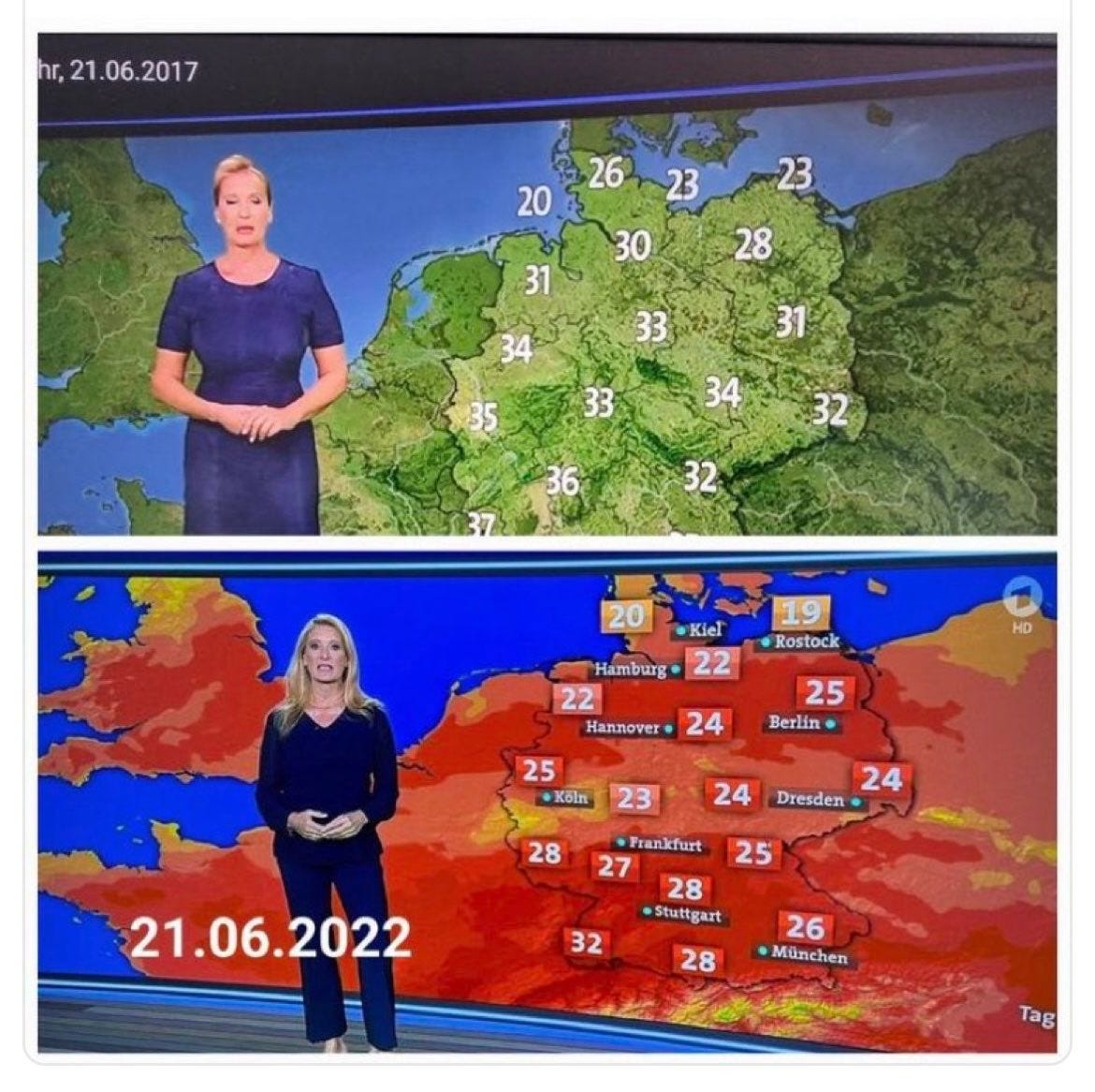 JB on Twitter: "Germany. How summer weather was visualised & reported in  2017 (top) compared to 2022. 🤔 We're being played. But why & by who…. 🤔  https://t.co/EXZN9XUj9c" / Twitter