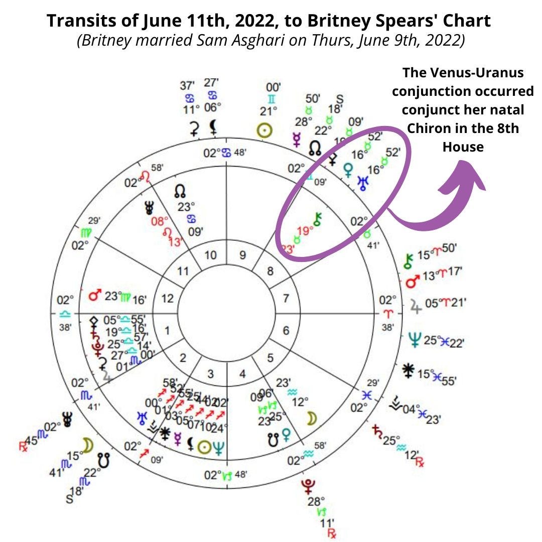 Image of Britney Spears birth chart with the transit of June 11th.