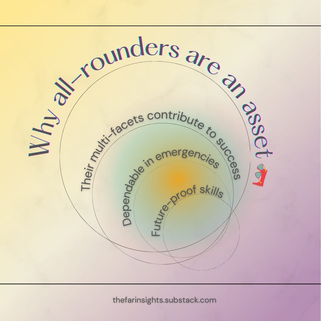 Why All Rounders are an Asset The Far Insights