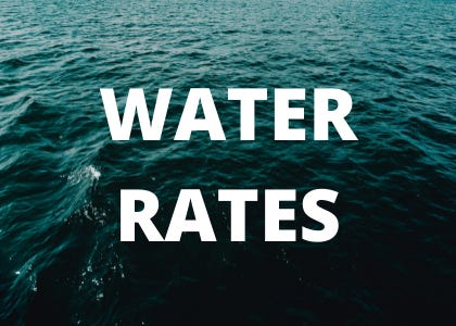 The future of water podcast droughts water rates