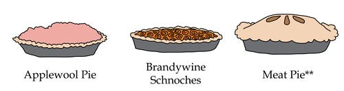 applewool pie, brandywine schnoches, meat pie**