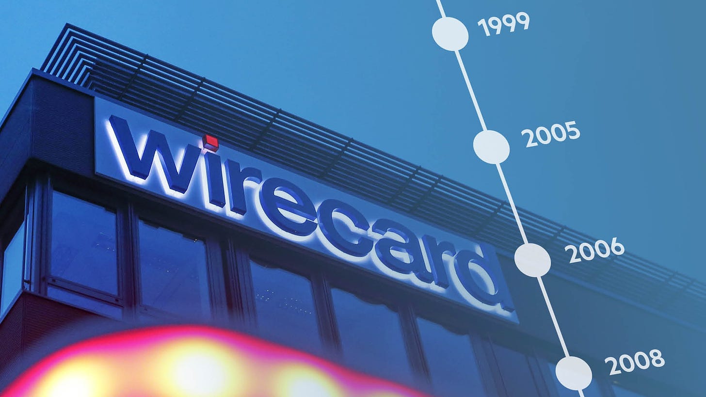 Wirecard: the timeline | Free to read | Financial Times