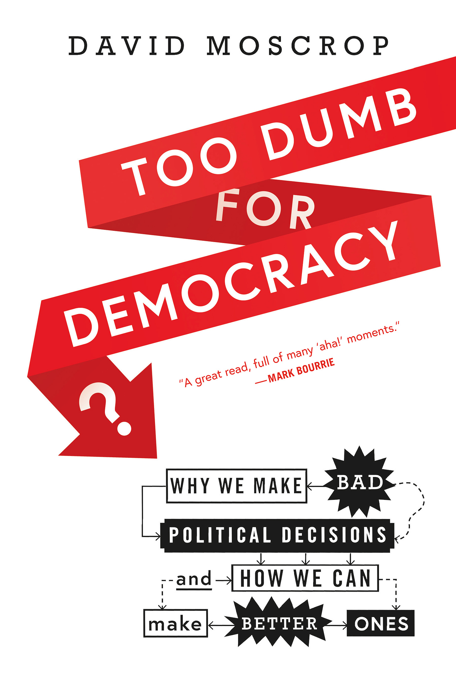 The book cover of Too Dumb for Democracy by David Moscrop. A white cover, with black text, and a red ribbon around the main title.
