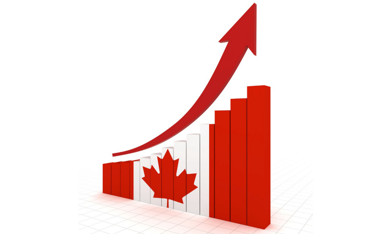 Turbocharging Canada’s economic growth