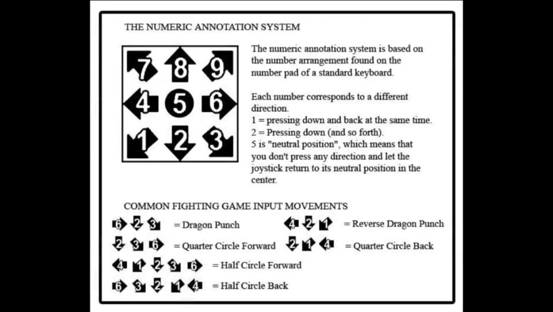 What Does The Numbers Mean in Combos ? : r/SoulCalibur