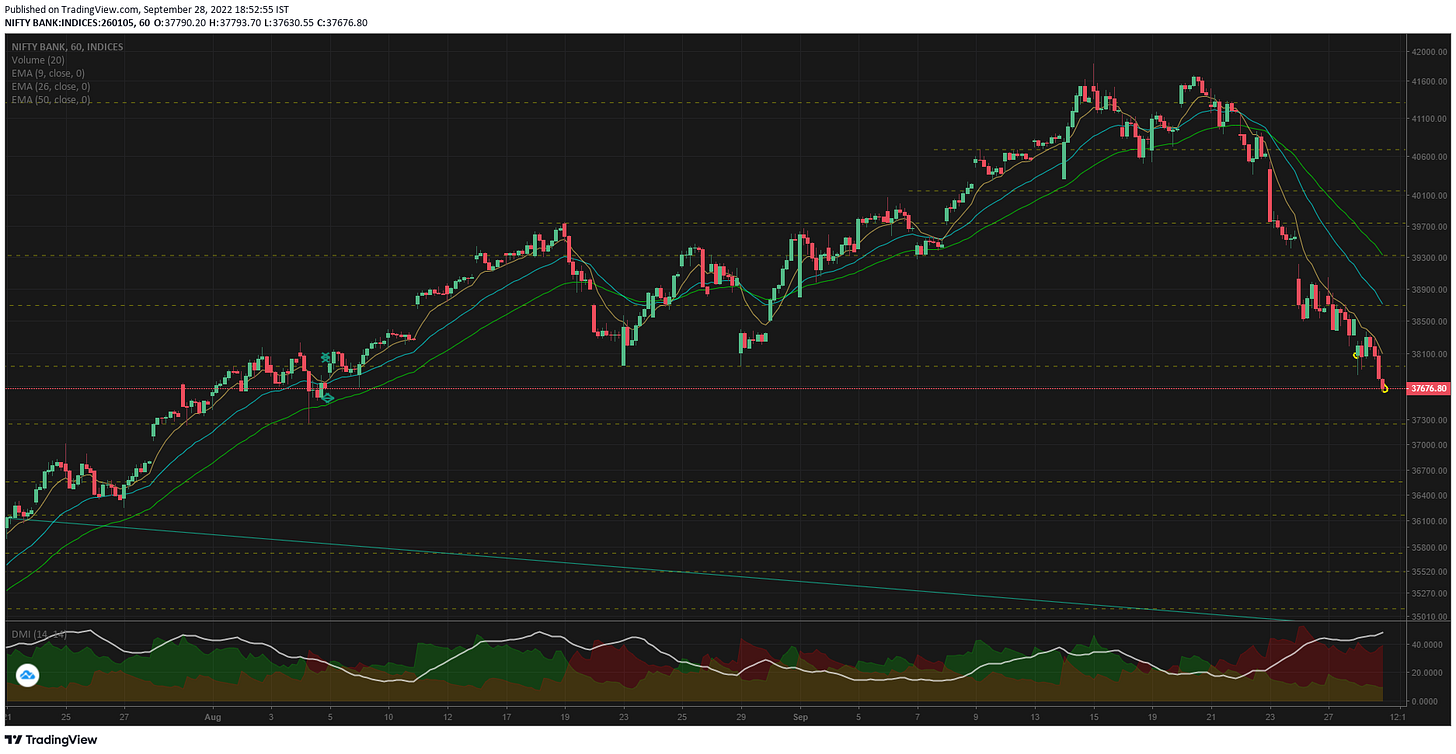 TradingView Chart