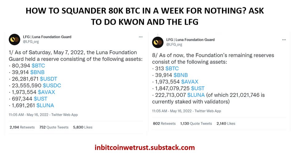 r/InBitcoinWeTrust - How to squander 80K BTC in a week for nothing? Ask Do Kwon and the LFG ...