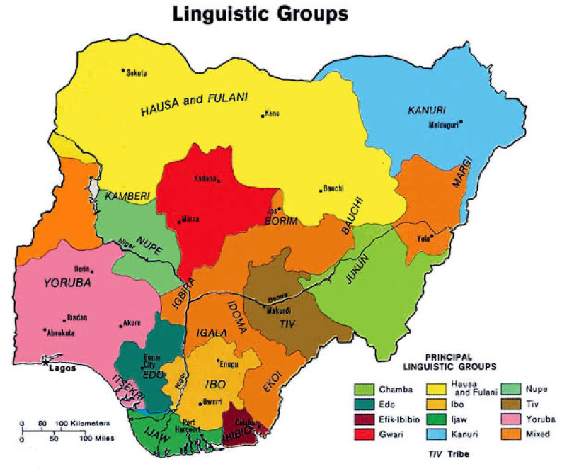 Ethnolinguistic grouping of Nigeria