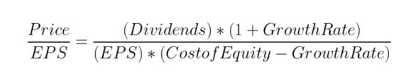 Intrinsic PE ratio