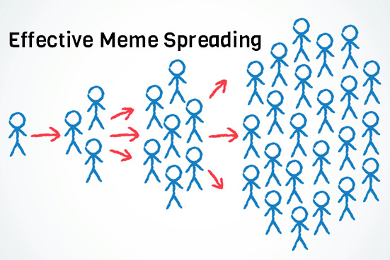 Effective Meme Spreading (Video)