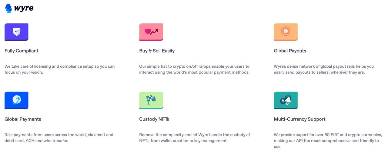 Wyre Payments Fiat-to-Crypto presenta el mercado NFT todo en uno - Bitcoin  News - Info Crypto News