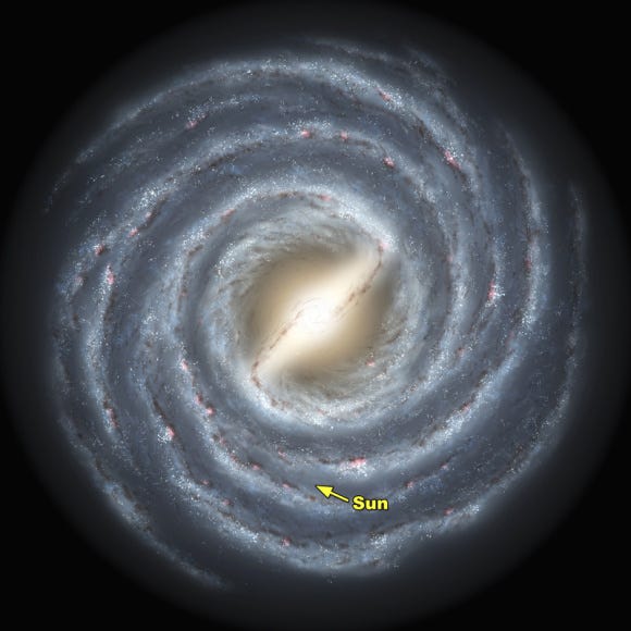 Where is the Milky Way located in our solar system? | Socratic