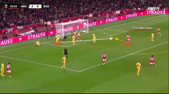 r/Gunners - Edu's BBQ: Let’s talk Fábio Vieira. Where has he done well? Where has he struggled? What can he learn from the best to turn into a Premier League difference-maker?