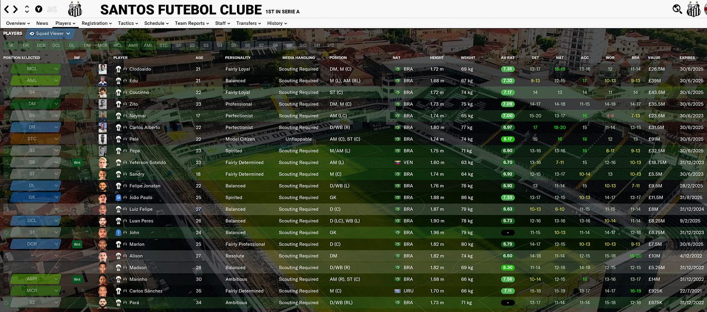 Football Manager 2021 Santos