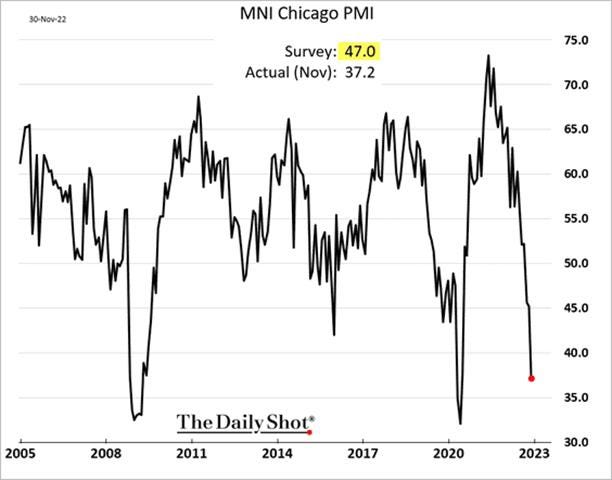 Chart

Description automatically generated